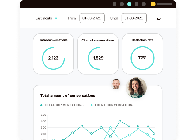 AI chatbot voor webshop klantenservice